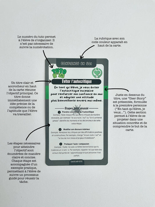 La partie invisible de l’apprentissage