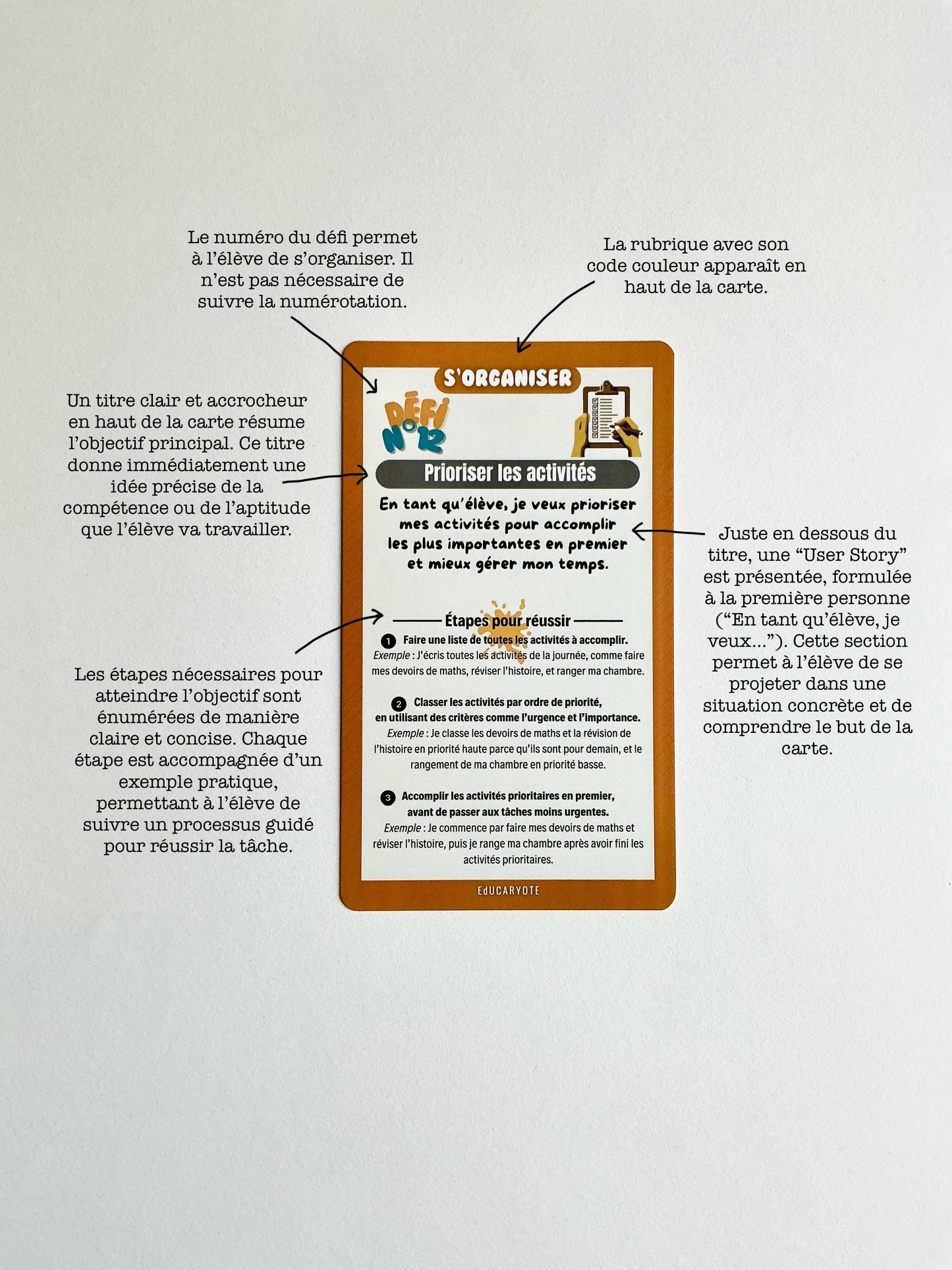 DEFI : Créer son parcours d’apprentissage de 10 à 15 ans