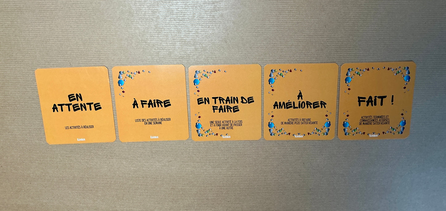 Cartes du Kanban pour s’organiser