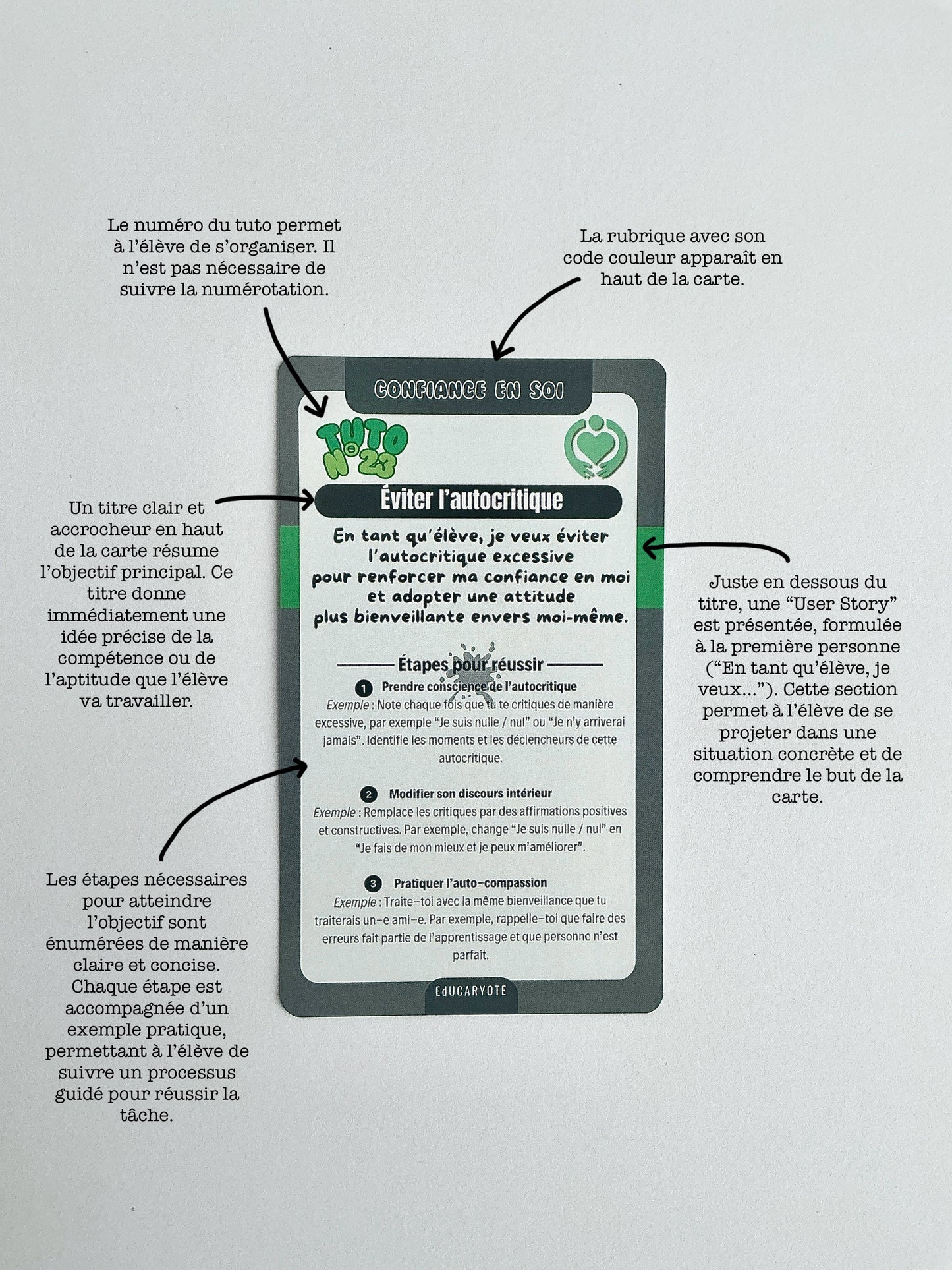 TUTO : Créer son parcours d’apprentissage de 15 à 19 ans
